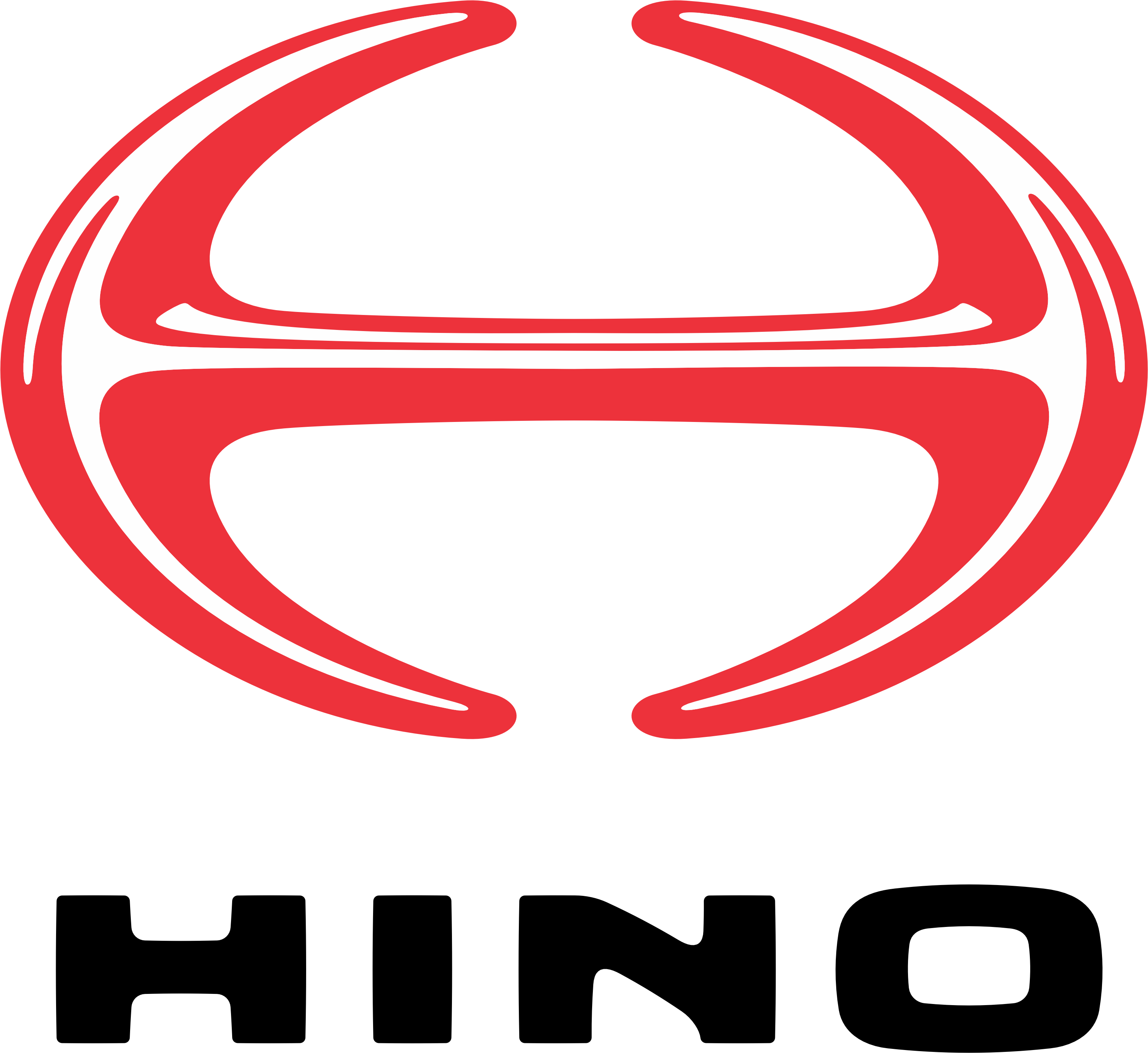 Hino Motors Manufacturing Indonesia